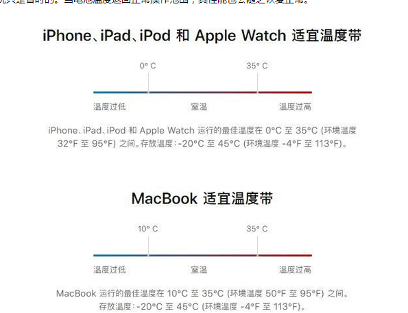 浔阳苹果13维修分享iPhone 13耗电越来越快怎么办 