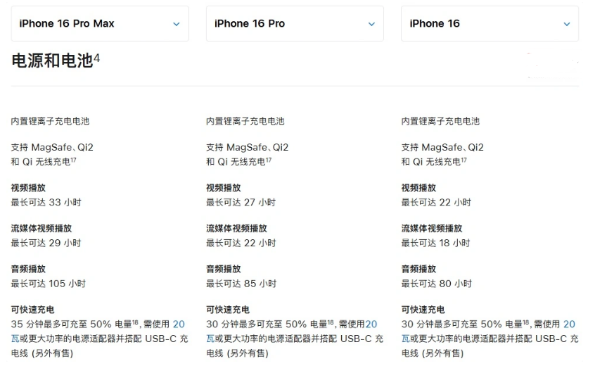 浔阳苹果手机维修分享 iPhone 16 目前实测充电峰值功率不超过 39W 